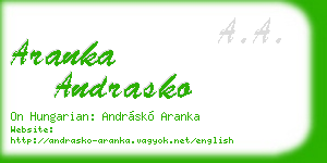 aranka andrasko business card